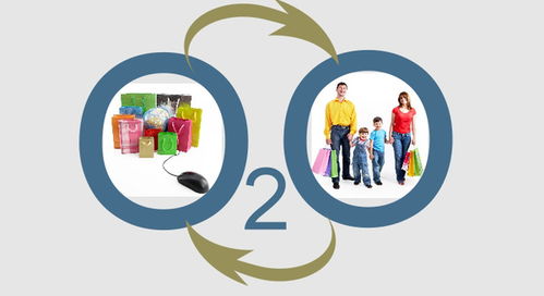 互聯網思維重塑手機營銷 從傳統銷售到數字化生態的變革