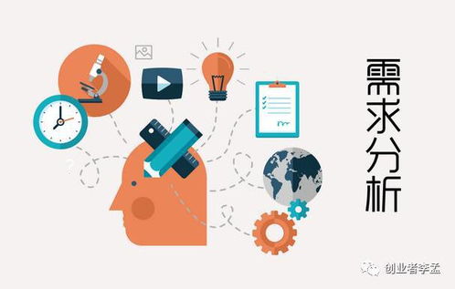 如何做好網絡營銷運營？掌握這七大互聯網需求是制勝關鍵